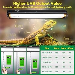 T5 UVB Reptile Light Fixture HO UVB Bulb Lighting