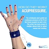 Sea-Band Travel & Motion Sickness Nausea Relief Acupressure Wristband Navy 1 view 5