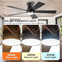 UOJ Ceiling Fans with Lights, 52 inch Low Profile