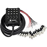 PRORECK 12-Channel Low Profile XLR Send Circuit Board Snake Cables, XLR Splitter Cable for Live, Recording, Stage, Studio, 25