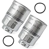 GLOXTED 2Pcs 8980374800 Fuel Filter Compatible with ISUZU NRR NQR NPR NPR-HD 4JJ1 3.0L 4HK1 5.2L 2005-2022 Diesel Pickup Truc