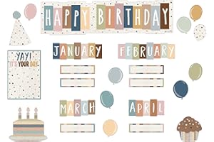 Teacher Created Resources Everyone is Welcome Happy Birthday Mini Bulletin Board (TCR7123)