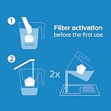 Philips Taste+ Water Filter Jug 2.6L with 3 Replacement Cartridges White view 6