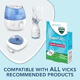 Vicks VapoPads Menthol Scented Essential Oils for Humidifiers & Diffusers view 3