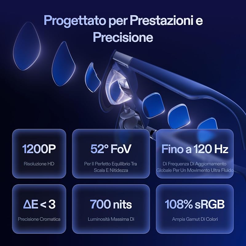 1S Occhiali AR, Schermo Virtuale 500", Chip X1, 3DoF Nativo