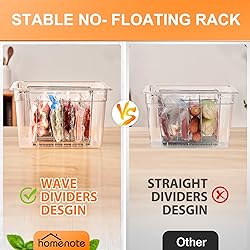 HOMENOTE Container 12 Quart with Lid & Rack and