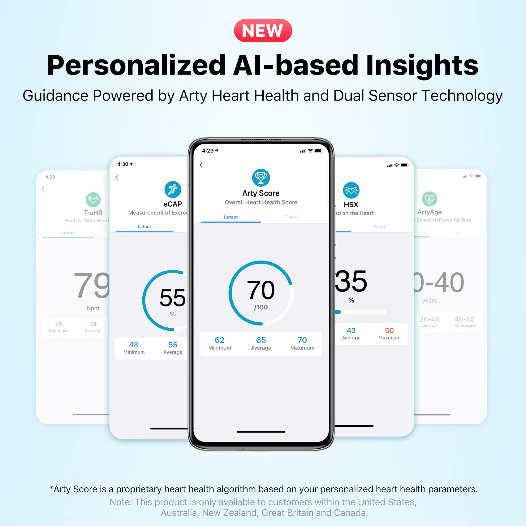 Ticwatch GTH Pro Smartwatch Arty Heart Health and Dual Sensor Technology 5ATM Waterproof GPS Fitness Tracker with Heart Rate & Sleep Monitor Blood Oxygen for Men Women iOS/Android Compatible