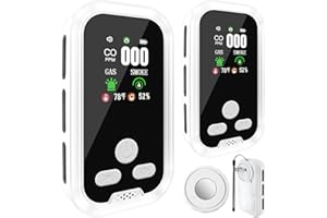 ELECOIN 2-Pack 5 in 1 Carbon Monoxide Smoke Combustible Gas Detector Portable Plug in CO Detector with HD Screen Display Temperature Humidity CO Level Alarms Battery Operated