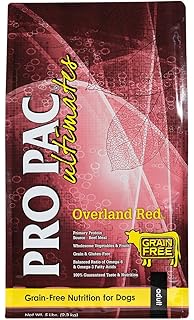 pro pac dog food retailers