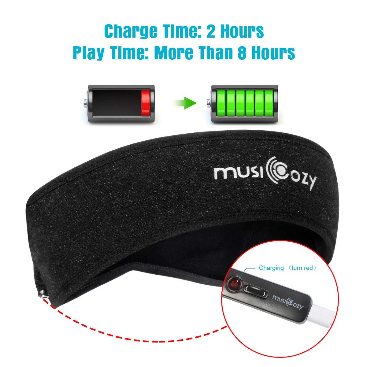 Bluetooth Sleep Headphones Eye Mask, Wu-minglu Sleep Mask Bluetooth Sleeping Headphones Headband Headphones for Sleeping Sleep Headphones Bluetooth Headbands Noise Cancelling,Black