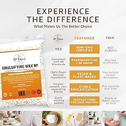 Non-GMO Emulsifying Wax NF Pastilles