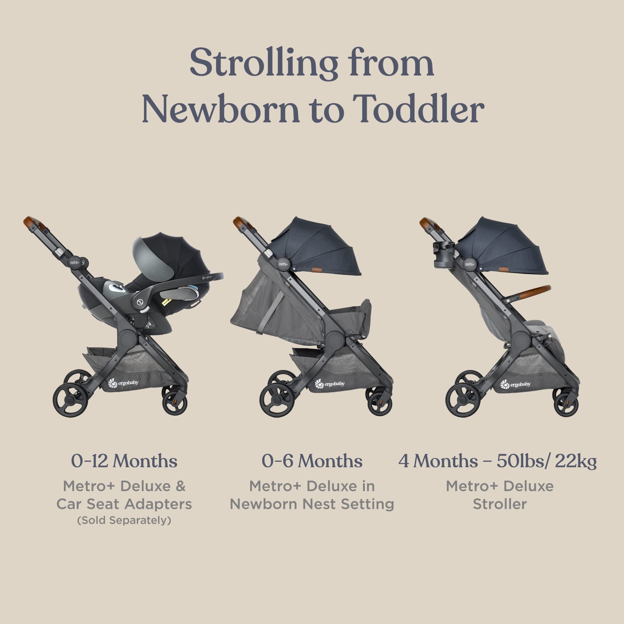 Ergobaby Metro+ Deluxe Compact Baby Stroller, Lightweight Umbrella Stroller Folds Down & Metro+ Compact City Stroller Accessories: Support Bar