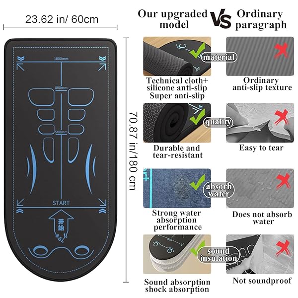 EXERCISE EQUIPMENT MAT FOR AB ROLLER WHEEL, NON-SLIP EXERCISE MAT EXTRA LONG SOUND INSULATION KNEE MAT THE JOINTS PROTECT FOR ABDOMINAL YOGA FLOOR WORKOUTS (YELLOW-BLACK)