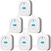AEGISLINK Interlinked Smoke Carbon Monoxide Detector Combo, Smoke and CO Detector Battery Powered, Wireless Interconnected Sm