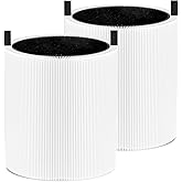 Blue Pure 511 Filter Replacement Compatible with Blueair Blue Pure 511 Air Purifier, 2 Pack 511 HEPA Particle and Activated Carbon Filter (Not Fit for 511 Auto)