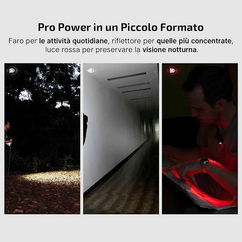 Oclip Pro Mini Torcia EDC Ricaricabile con Clip 500LM 120M
