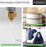 eSUN PLA Filament 1.75mm 1kg Black 4 Spools Dimensional Tolerance 0.03mm view 2