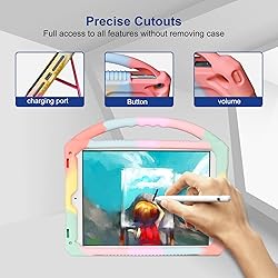 JOGUIIA iPad 6th/5th Gen Silicone Kids Case with