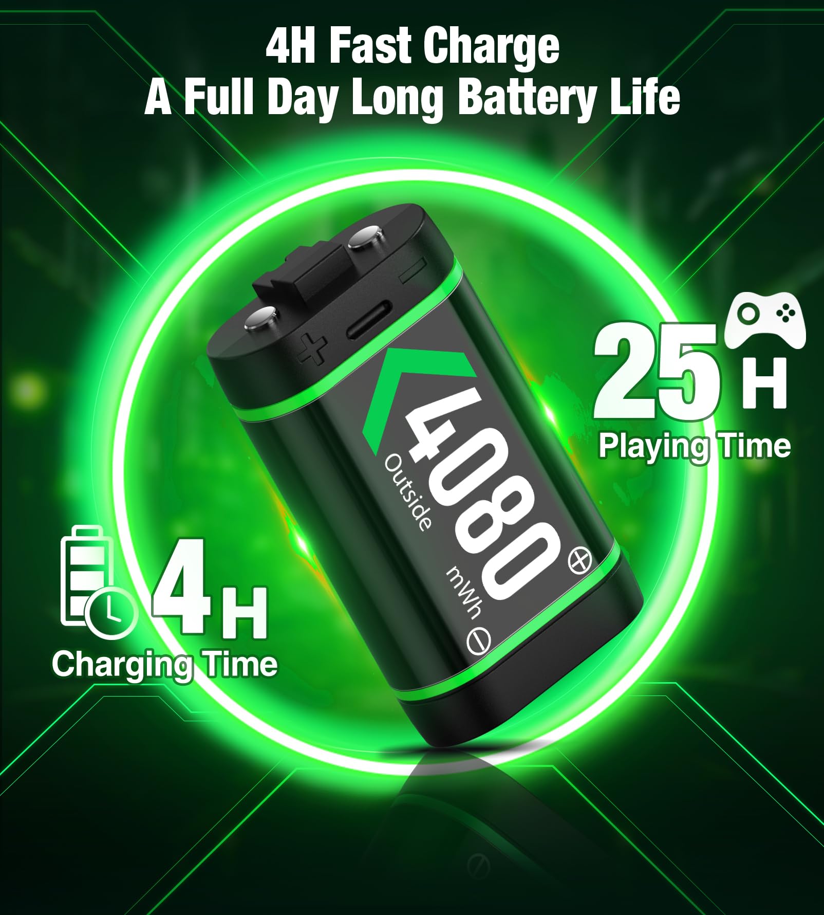 Upgraded Fast Charging Rechargeable Battery Packs for Xbox, 4 x 4080mWh Xbox Controller Batteries with Charger Dock & Light Control for Xbox Series X|S, One S/X/Elite Controllers, Console Accessory