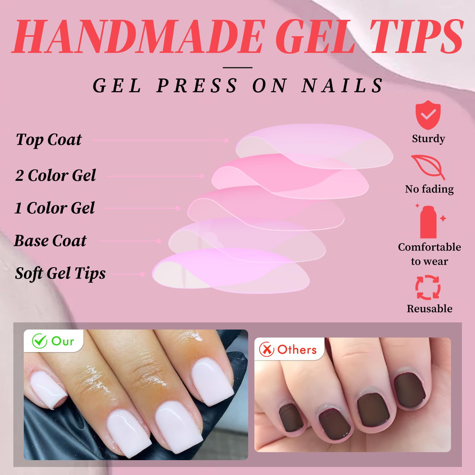 Bellelfin Square Press on Nails Short, 120Pcs Glossy White Fake Nails Full Cover Acrylic Nail Press ons Reusable Glue on Nails Solid Color Artificial False Nail for Women Girls - Image 4