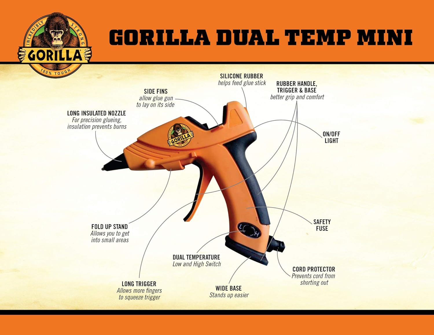 Gorilla Dual Temp Hot Glue Gun, Mini, Orange, (Pack of 1): Home Improvement