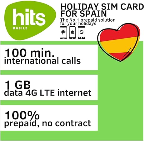 Hits Mobile Holiday Prepaid Sim Karte Fur Spanien 100 Amazon De Elektronik