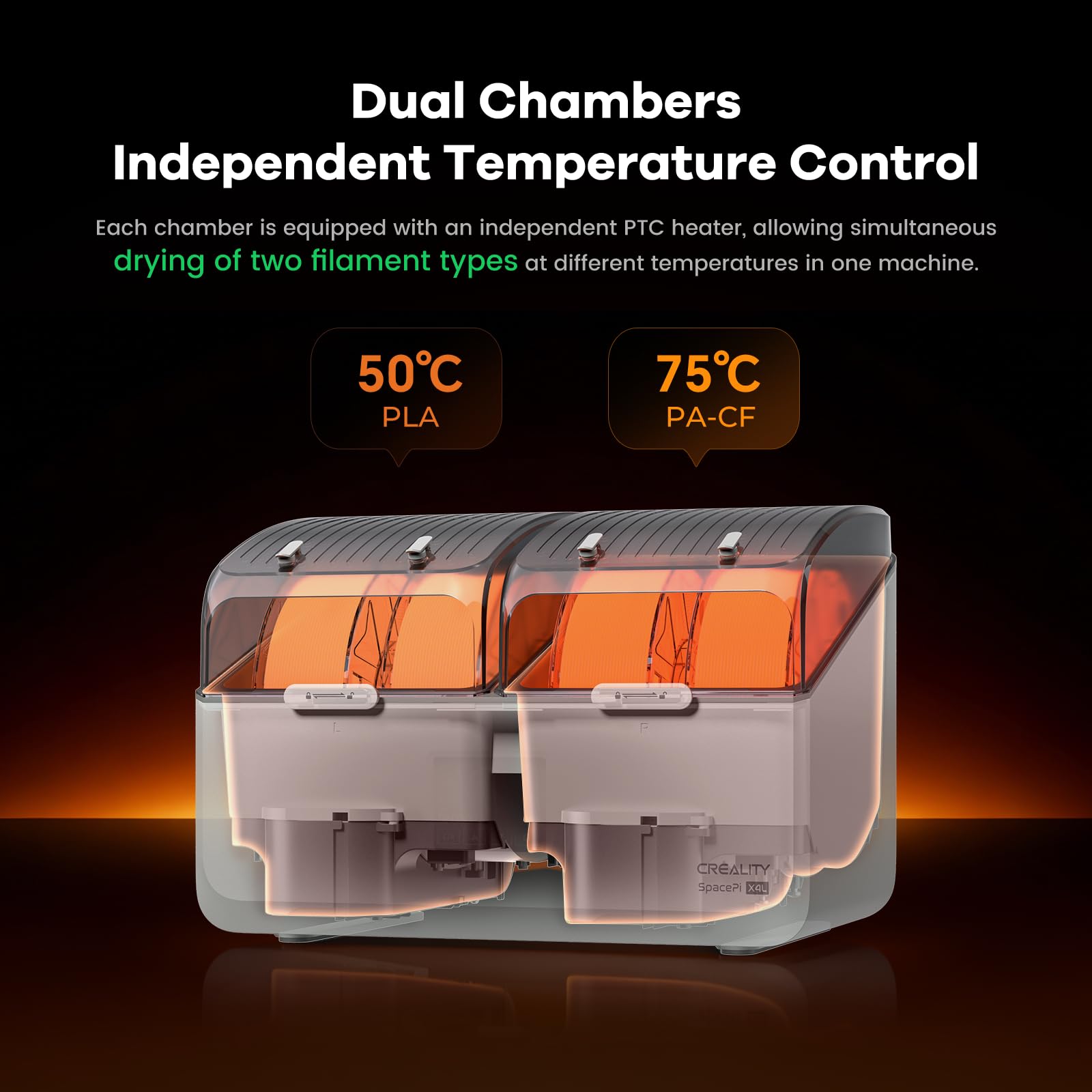 Creality Filament Trockner für 4 Spulen, SpacePi X4L, zwei unabhängige Heizkammern, Temperatur bis 75 °C, LCD Touchscreen, Filament Trockenbox für PLA PETG ABS TPU PA 4