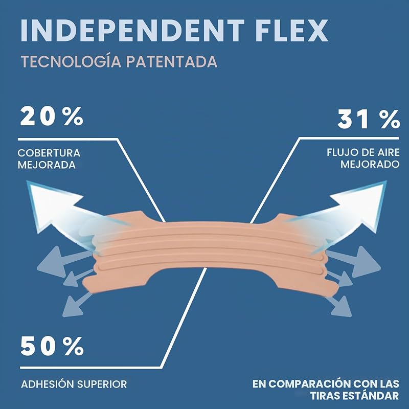 Tiras nasais, 30 unidades para aliviar o ressonar, tecnologia patenteada BVT e LTa, barra de suporte tripla, sem medicamentos, melhora a qualidade do sono.