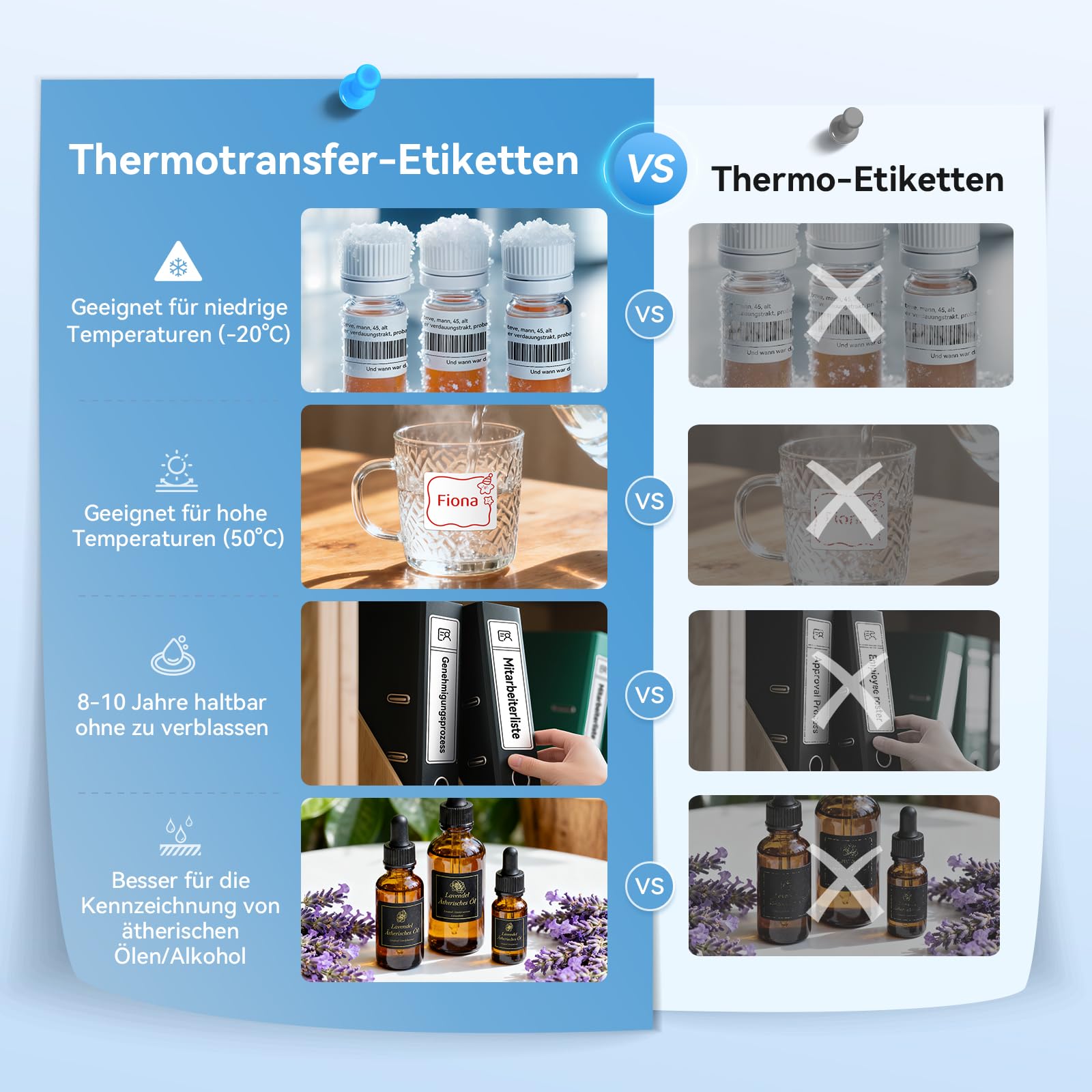 NIIMBOT M2 Etikettendrucker, Bluetooth Label Printer Etikettiergerät Thermotransfer Beschriftungsgerät Unterstützt Farbdruck, Selbstklebend Sticker Drucker für Büro, Zuhause, Schule, Dunkelblau 8
