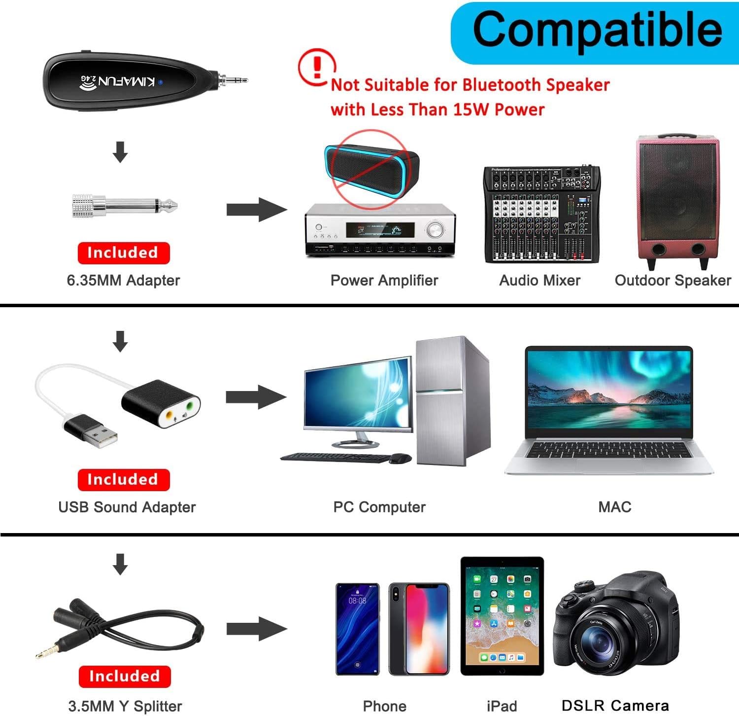 Wireless Microphone System,KIMAFUN 2.4G Wireless Lavalier Microphone with Lavalier Lapel Mics,Wireless Transmitter & Receiver for Computer,Speaker,Phone,Camera,Teaching and Public Speaking,G130: Musical Instruments
