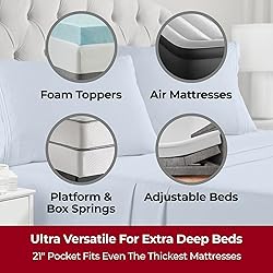 Mellanni Extra Deep King Sheets - 4 PC Iconic