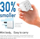 AUNNO Double Shaver Plug Adaptor UK 2500W 2 Way 10A Fuse CE UKCA view 6