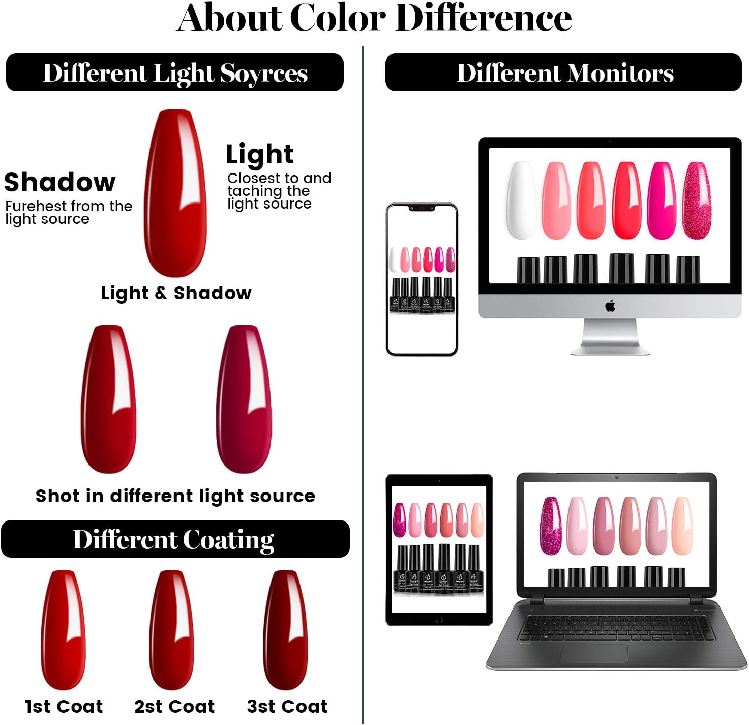 Beetles Milky Way Glitter Gel Nail Polish Set - 6 Colors Collection Black Gel Polish Kit Soak Off Nail Lamp Cat Eyes Magnet Color Changing Glitter Gel Phantom Chameleon Nail Kit Gift Box 7.5 ml Bottle: Arts, Crafts & Sewing
