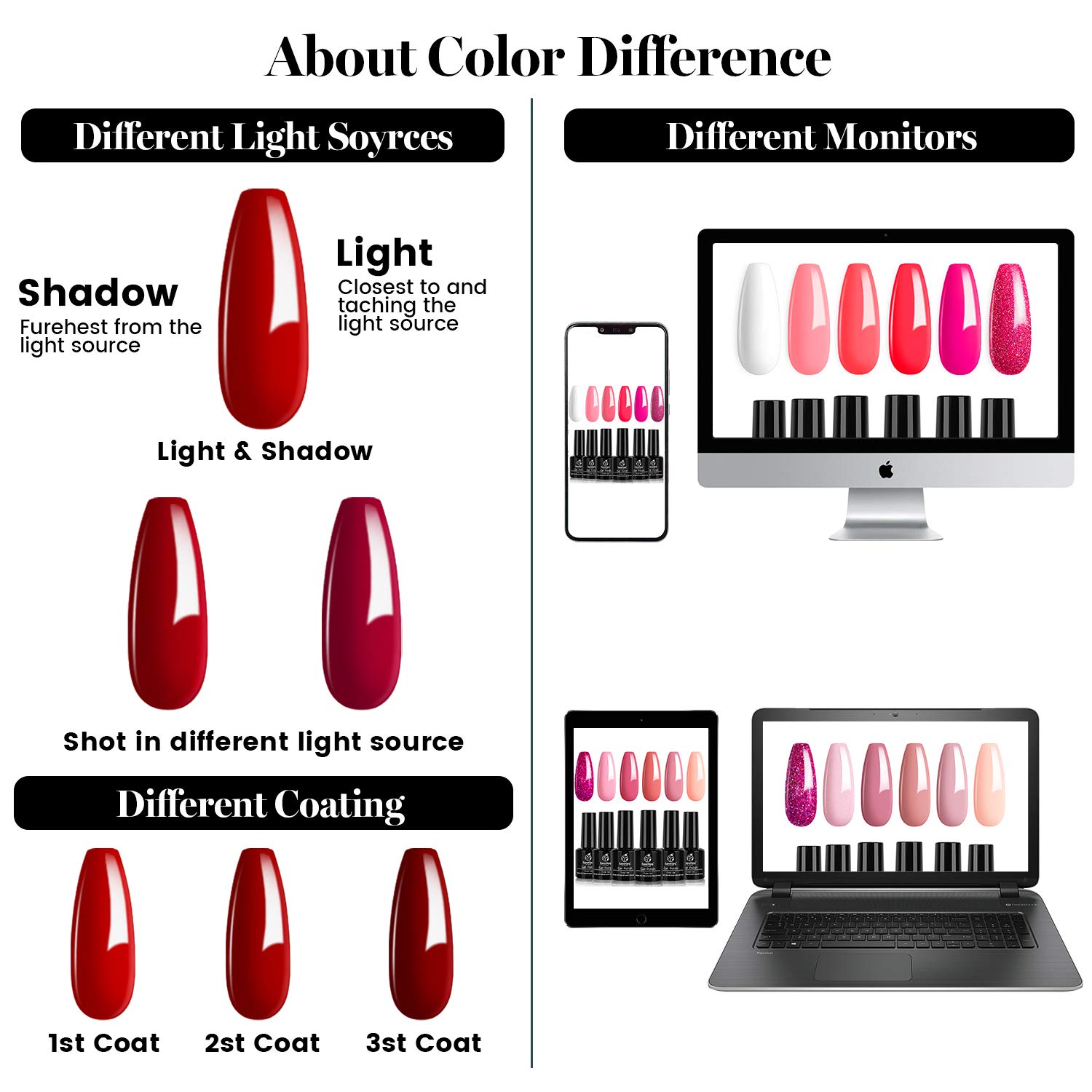 Beetles 23 Pcs Gel Nail Polish Kit-Cozy Campfire Fall Winter Orange Yellow Green Gel Nail Polish Set Colors Collection Soak off LED Nail Lamp Base Top Coat Glitter Gel Polish Nail Kit Christmas Gifts : Beauty