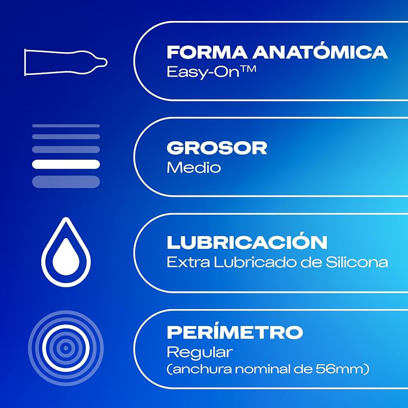 Pack Preservativos Natural, para Confort y Seguridad, 96 condones