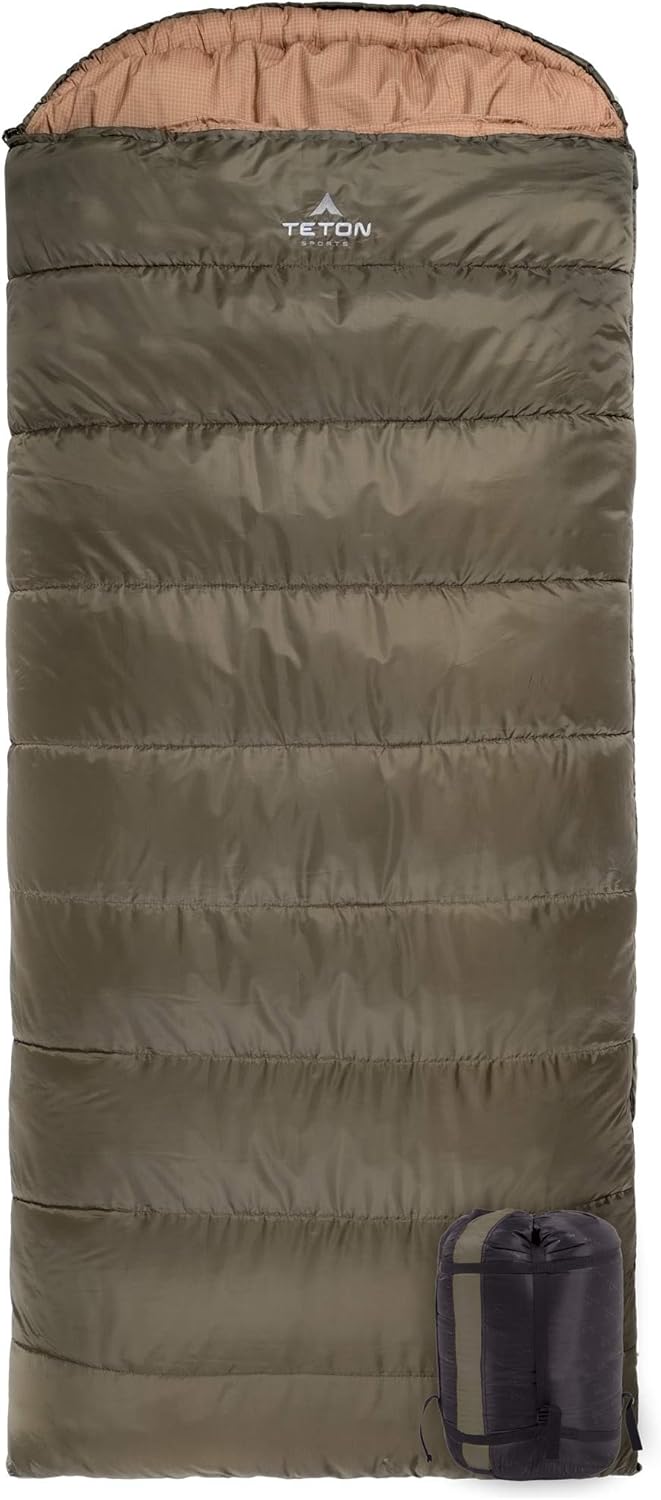 Best Sleeping Bags Review Buying Guide In 2020 The Drive [ 1500 x 662 Pixel ]