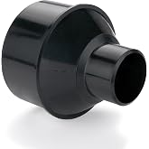 Woodriver Dust Connection 4" To 2" Funnel Reducer Dust Collection Fitting