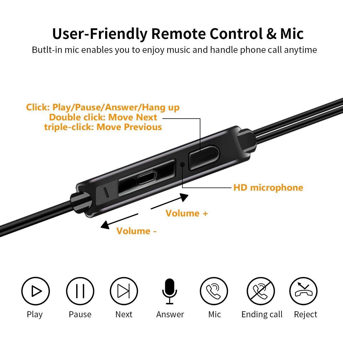 Type C Headphones, USB C Hi-Fi Stereo Digital Earbuds Sweatproof In-Ear Earphones with Mic Compatible with Google Pixel 2,Samsung Note 8,S8/S8+/S9,S9+, Moto Z, HTC U11, Essential PH-1 etc