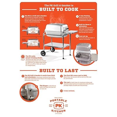 Buy Pk Grills Pko Scax X Original Pk Grill Smoker Grill Smoker Regular Silver Online In New Zealand B00005kaxy