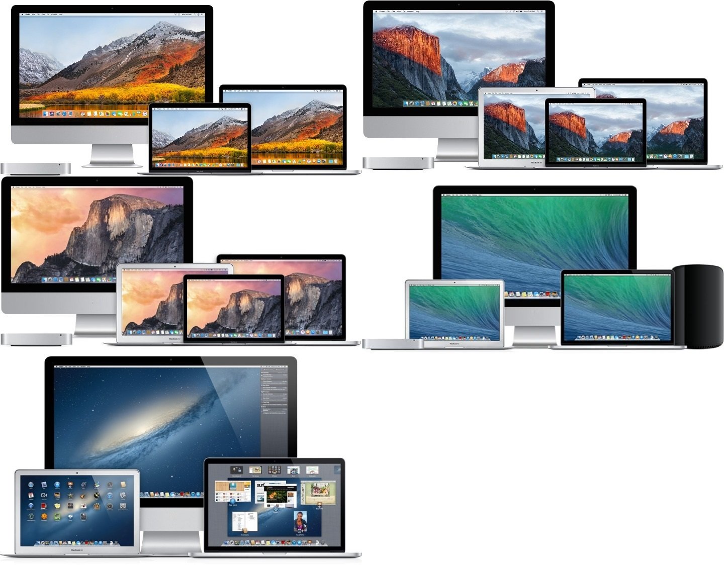 Create A Boot Disk For High Sierra From El Capitan Create A Boot Disk For High Sierra From El Capitan