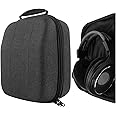 Geekria Shield Case for Large Sized Over-Ear Headphones, Replacement Protective Hard Shell Travel Carrying Bag with Cable Storage, Compatible with HiFiMAN HE1000 V2, SHURE Headsets (Dark Grey)