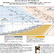 カスタマー画像