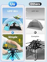 Glymnis Large Pop Up Beach Tent 4-6 Persons Instant Sun Shelter UV Protection view 7