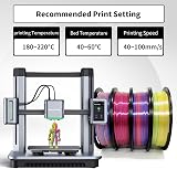 YOUSU Tricolor PLA Filament 1.75mm 1kg Triple Color Silk Coextruded 3D Printer view 5
