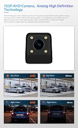 XTRONS CAM009S 170° Wide Angle HD 720P AHD Rear View Reversing Camera CMOS LED view 5