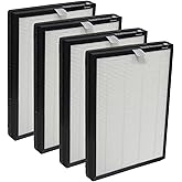 PUREBURG Replacement Filter Compatible with LUFTRUM C3500 Air Purifier,2-Pack (2 filters per pack) H13 HEPA Activated Carbon 3-Stage Filtration