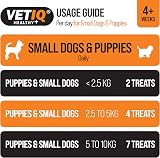 VETIQ Healthy Treats Serene Calming For Small Dogs & Puppies 50 g Pack of 4 view 5