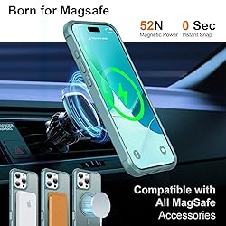 UMIONE 360° Rotatable Magnetic Ring Design for