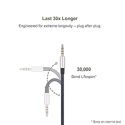 Audio Replacement Cable with in-Line Mic Remote