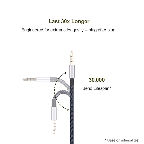 Audio Replacement Cable with in-Line Mic Remote Volume Control